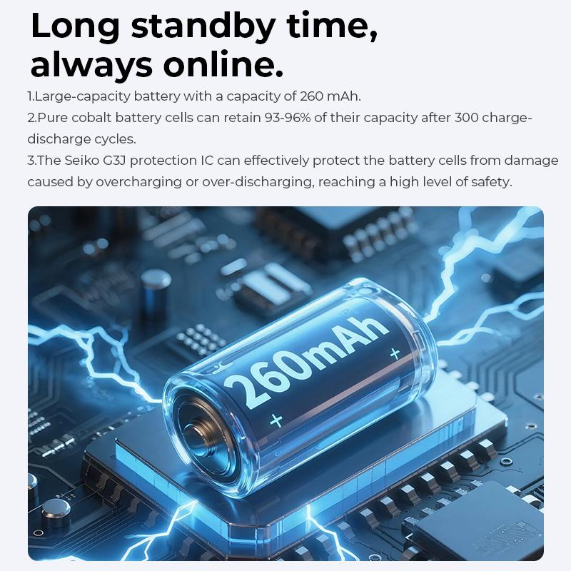 2025 Smart Glasses Camera For Photo&Video Capture With Built-in Flash High-Capacity Battery Headphone Bluetooth Sunglasses Local Wearable Chargeable White - Image 5