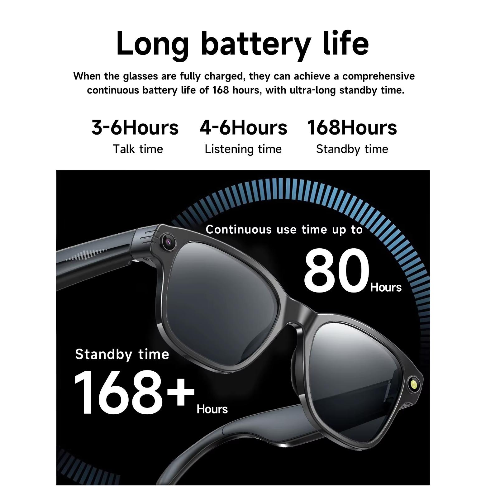 AI Smart Glasses Take Pictures Voice Assistant Translate Touch Control Built-in Mic &Speakers Bluetooth Call Audio Smart Glasses Wearable - Image 3