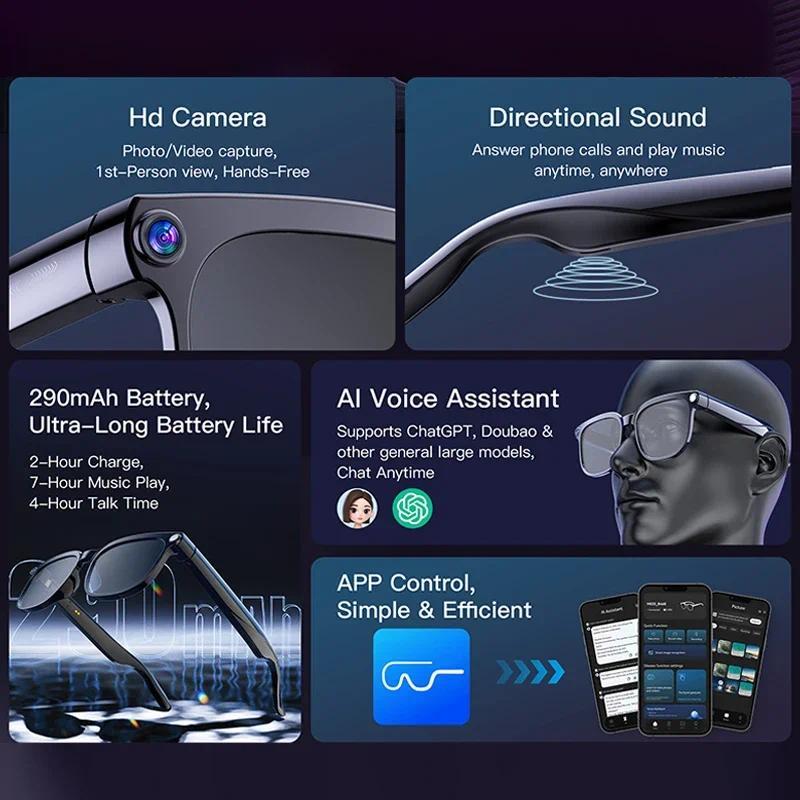 Discover the Revolutionary Features of 2026 New 8MP Camera Video Recording Sunglasses AI Smart Glasses 100+ Languages Translation Bluetooth Call Music Play Men Women
