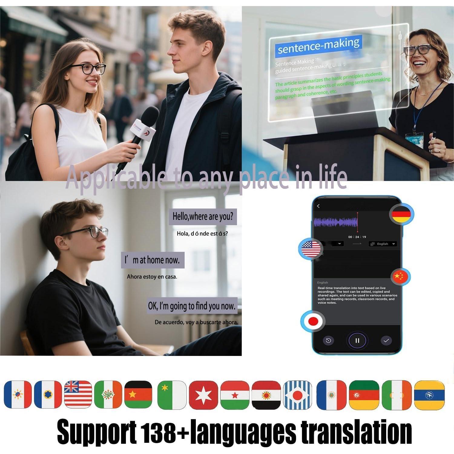 Why AI Translation Smart Glasses with photochromic lenses, support 160+ languages real-time translation is Changing the Game in 2024