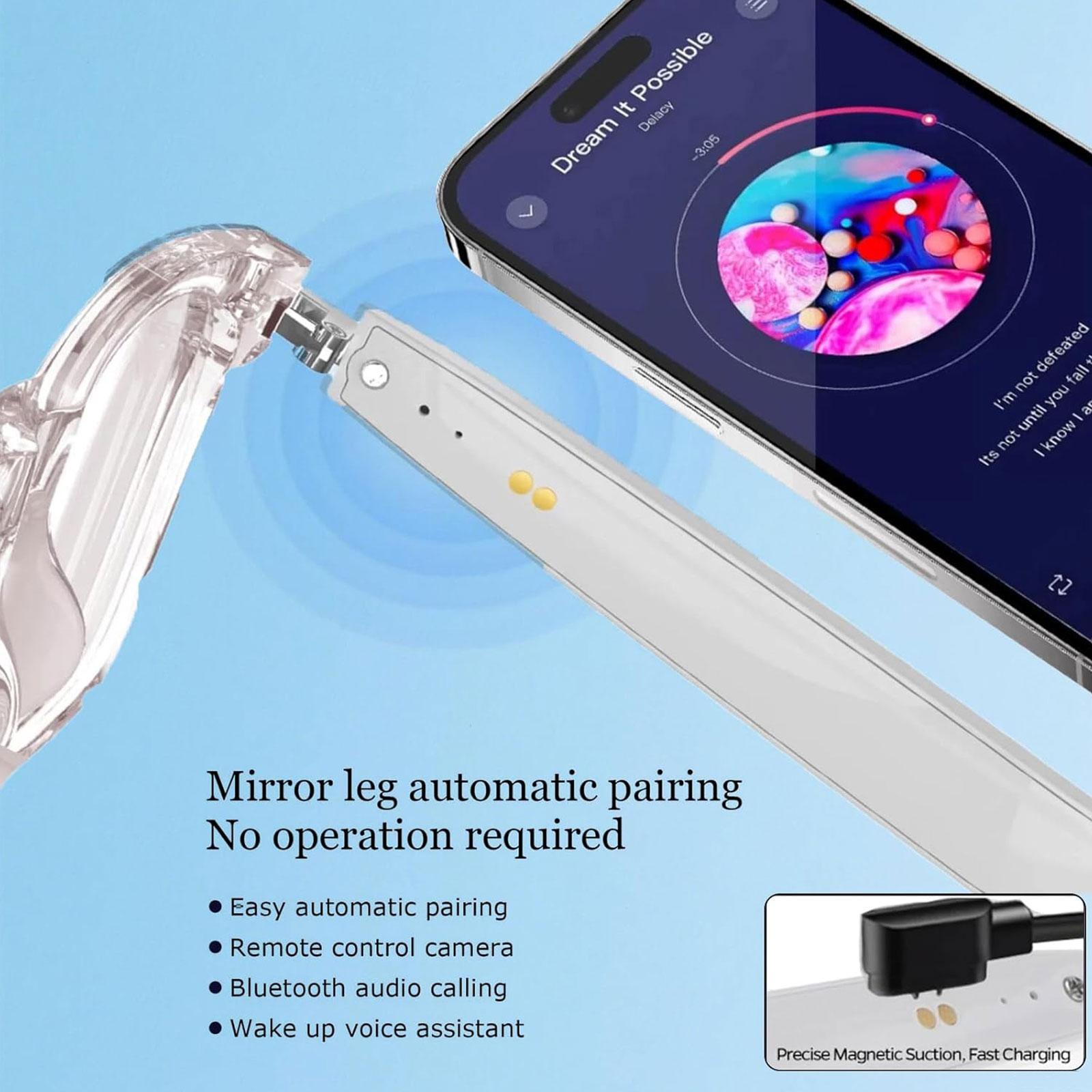 Why Smart AI Translation Glasses, Real-Time App Translation in Over 160 Languages, Light-Sensing Color-Changing Lenses is Changing the Game in 2024