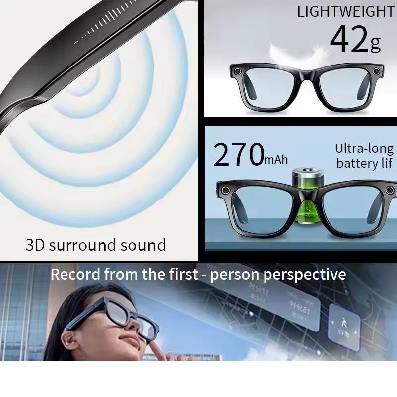 Why Smart Black Glasses with Camera, AI, 800W, Voice Control, WiFi and Bluetooth, HD1080P Recording, Smart Glasses, Compatible with Android and iOS is Changing the Game in 2024