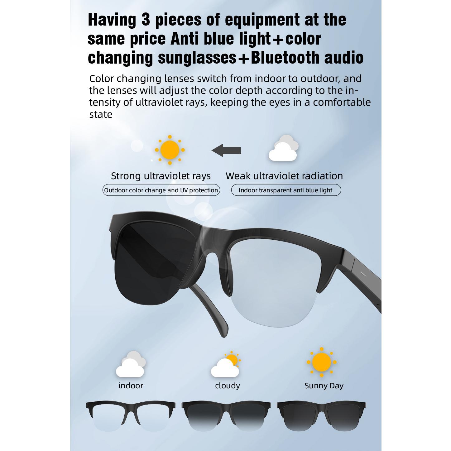 F02 Semi Frame Wireless Bluetooth Glasses Hands Free Calling Audio Streaming Lightweight Comfortable Design Budget Friendly