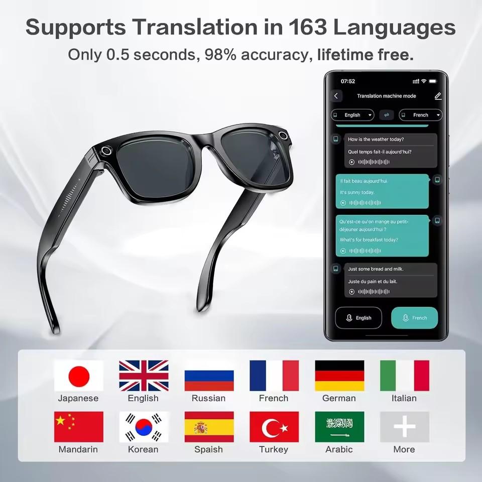 Real User Stories: How 2025New Man 800W AI Smart Glasses Camera AI Translation Voice Bluetooth Call WiFi 4K HD Waterproof Anti Blue Light Women Glasses Changed Their Lives