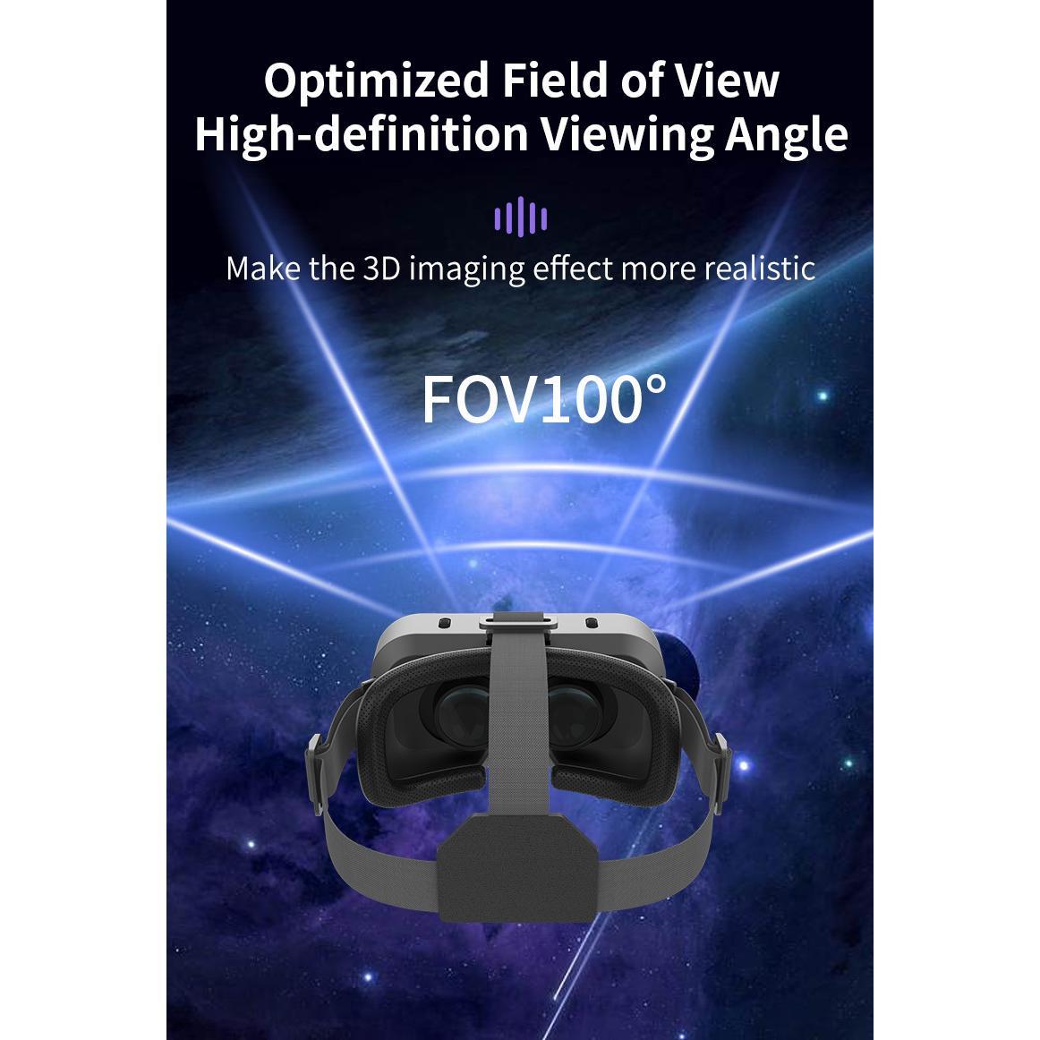 Real User Stories: How SHINECON 3D Helmet VR Glasses 3D Glasses Virtual Reality Glasses VR Headset For Google cardboard 5-7' Mobile with original box Changed Their Lives