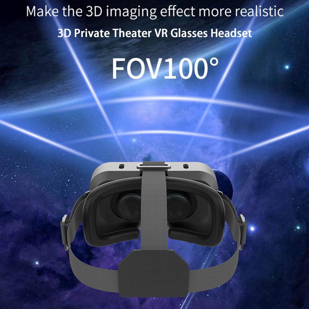 The Future of Technology: Exploring SC-13 Professional VR 3D Glasses Integrated Head-mounted Relieve Eye Fatigue 3D VR Glasses Headset VR Headset Clear Image's Innovations